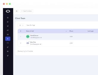 Meta Verified Cloud API WhatsApp Marketing
